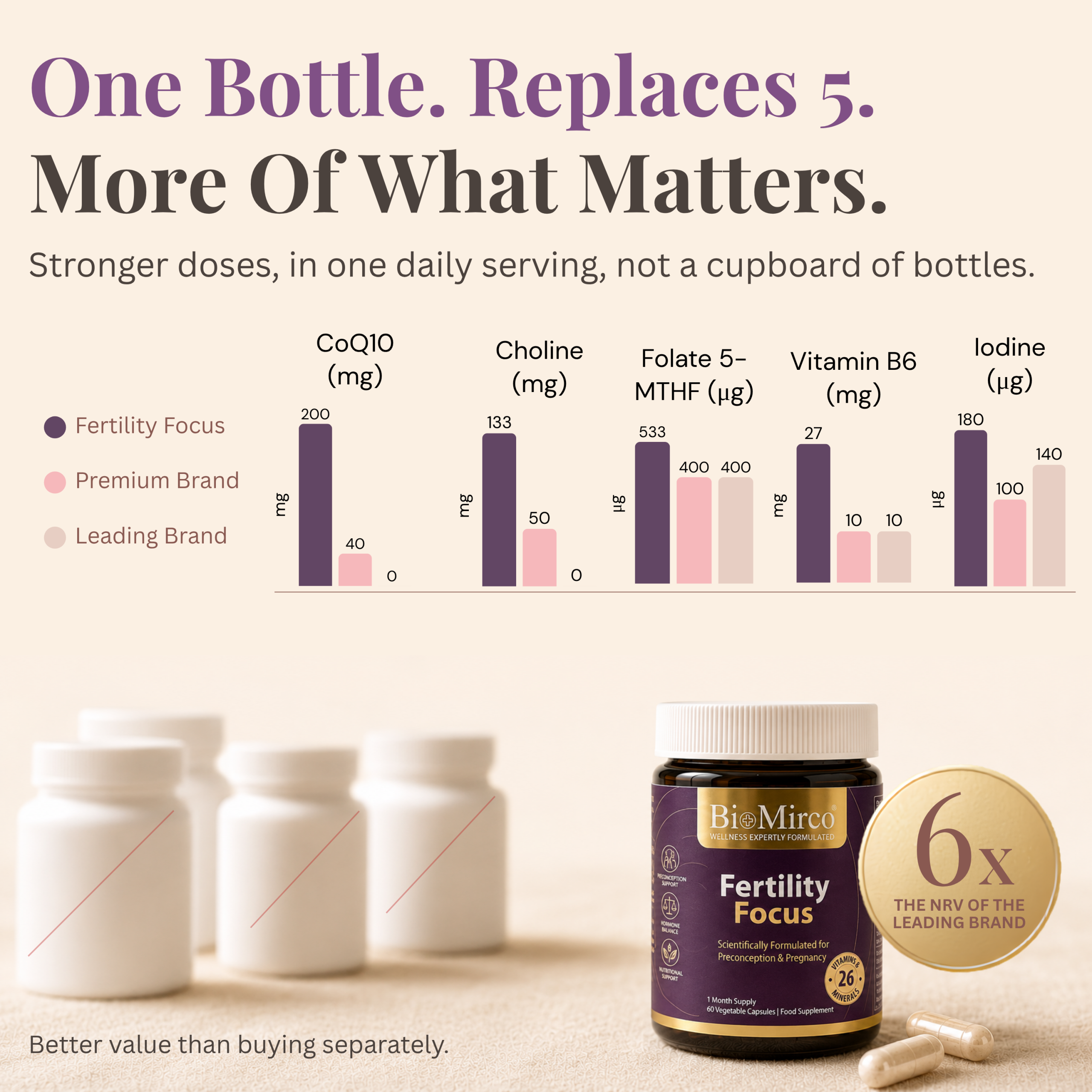 Fertility Focus - Image 2